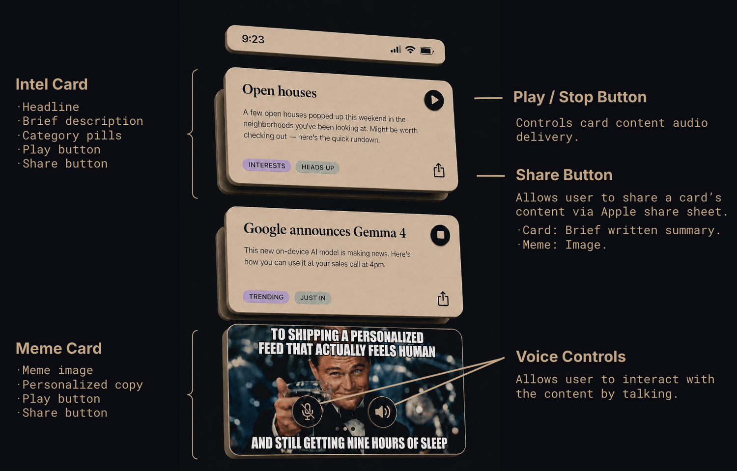 The Intel feed and an expanded explanation